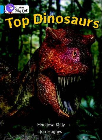 Top Dinosaurs