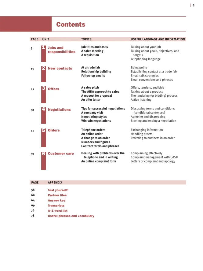 Підручник «English for Sales and Purchasing: Student's Book with MultiROM