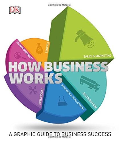 How Business Works: A Graphic Guide to Business Success