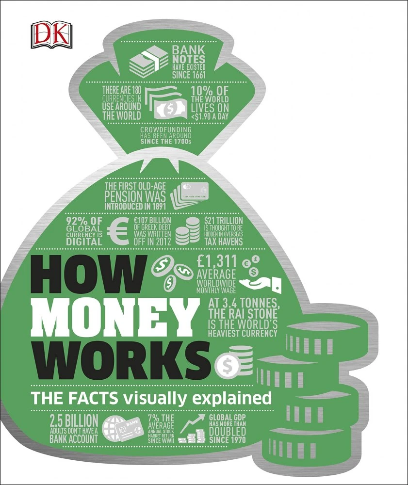 How Money Works: The Facts Visually Explained