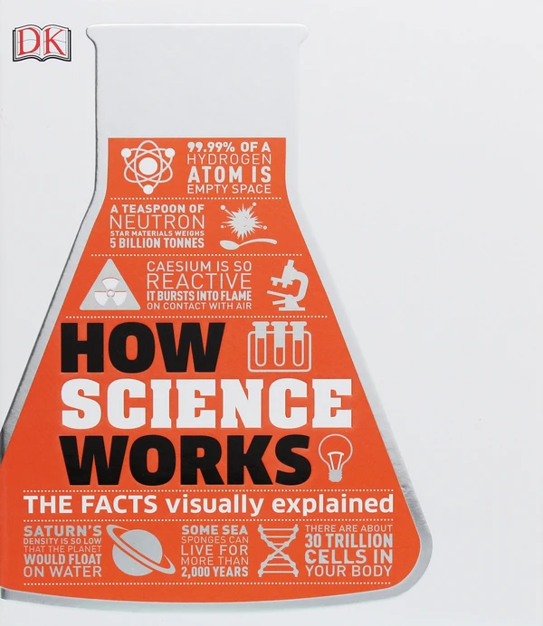 How Science Works