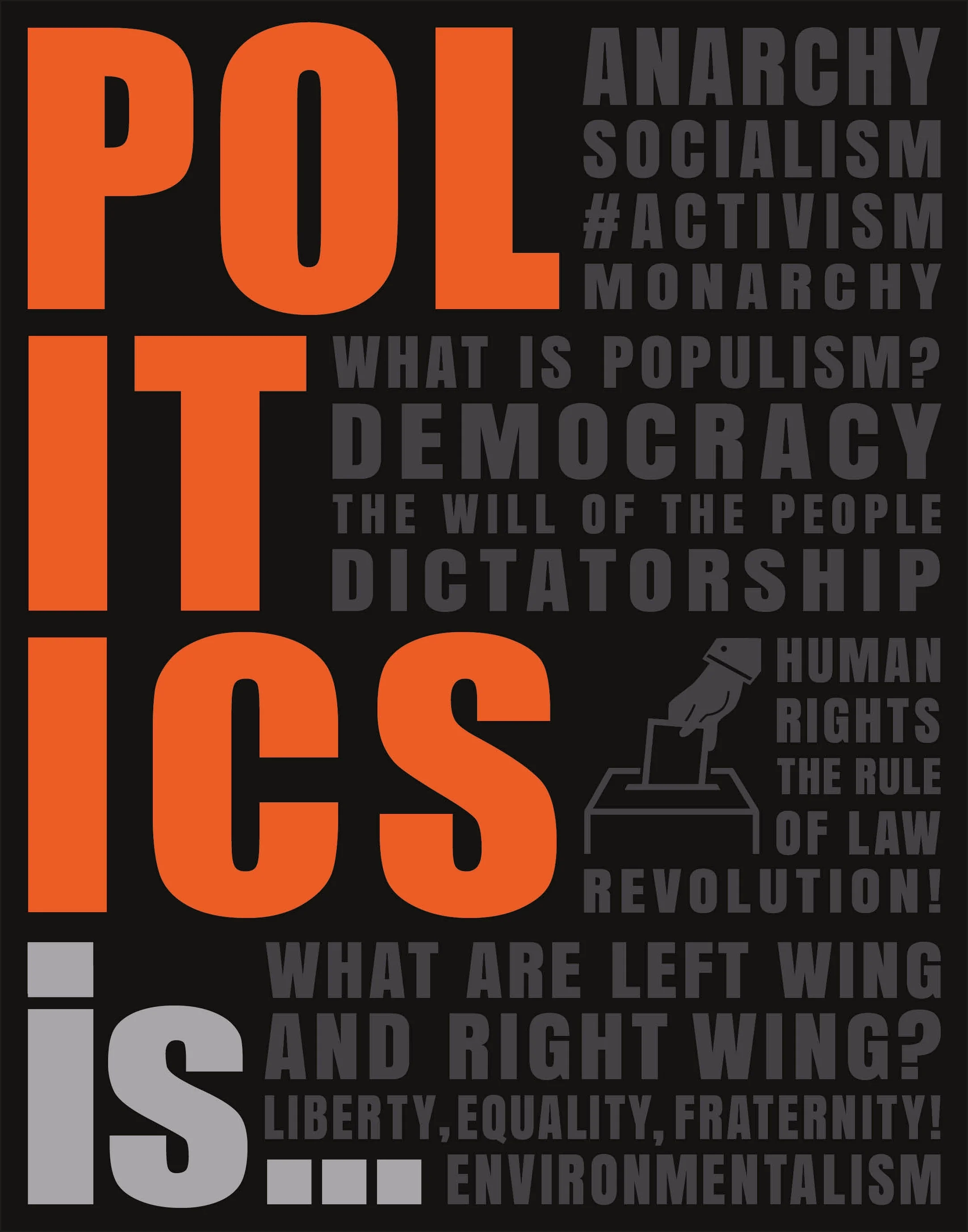 Politics Is.... DK