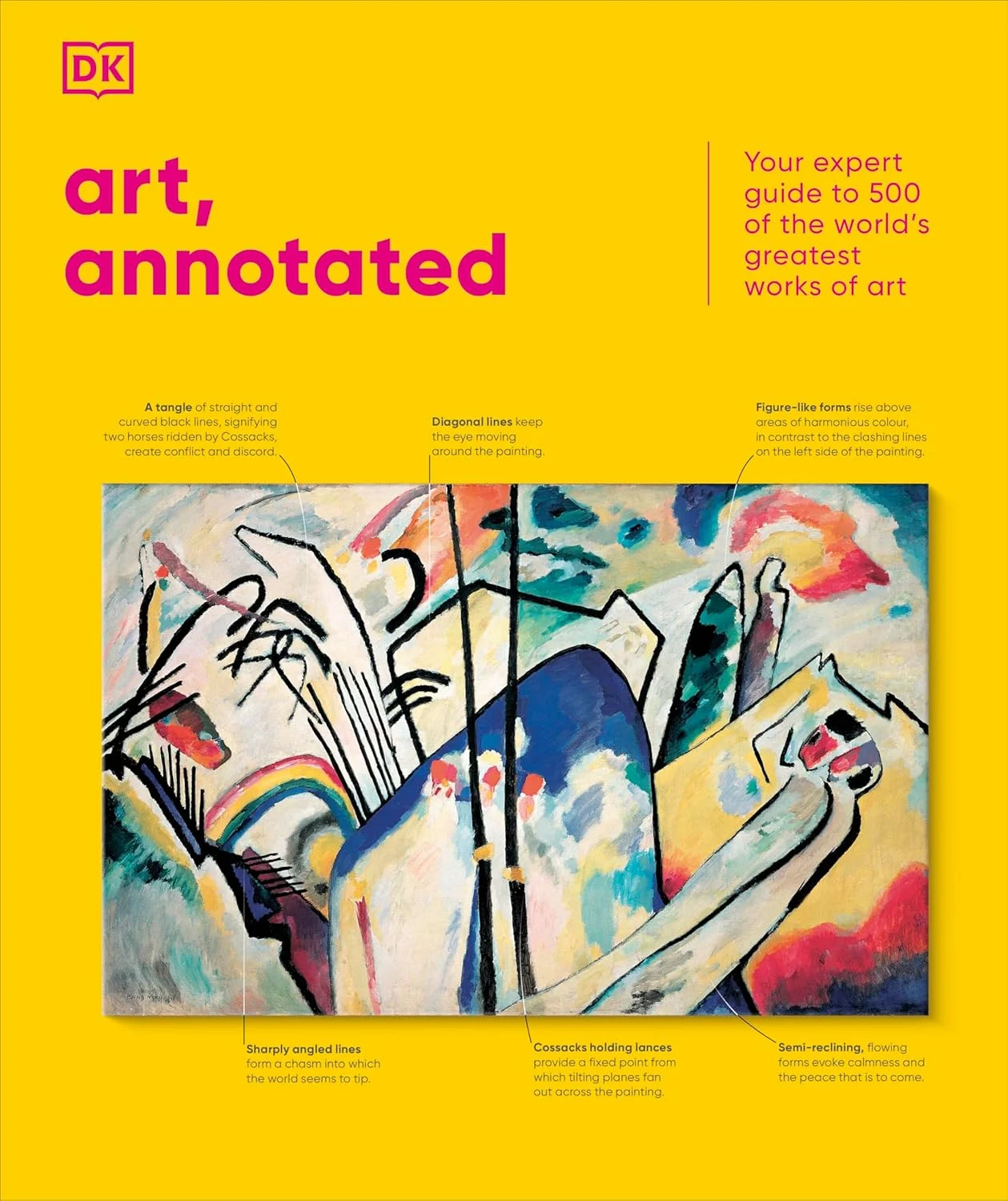 Art, Annotated. Your Expert Guide to 500 of the World's Greatest Works of Art
