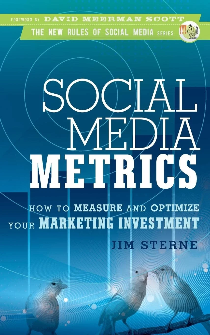 Social Media Metrics: How To Measure And Optimize Your Marketing Investment