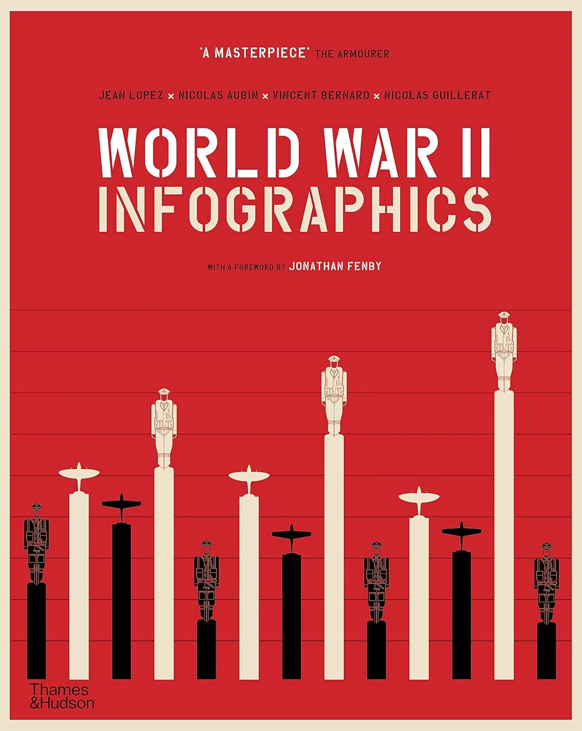 World War II: Infographics