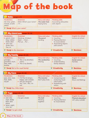 Підручник «Super Minds Starter Student's Book with DVD-ROM including Lessons Plus for Ukraine