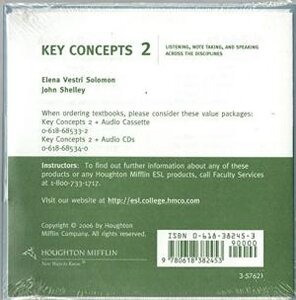 Аудіодиск «Key Concepts 2: Audio CD