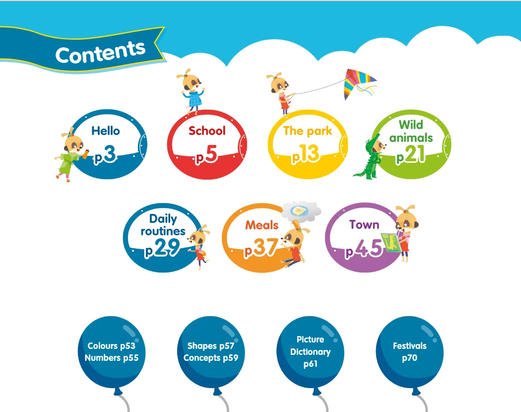 Mimi’s Wheel. Level 3. Pupil's Book with App