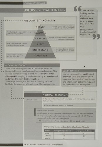 Книга для вчителя «Unlock Level 1 Reading and Writing Skills Teacher's Book with DVD