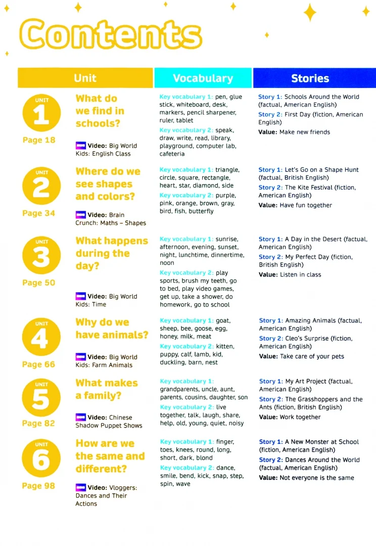 Now I Know 1 (Learning To Read)Teacher's Book with Online Practice and Resources