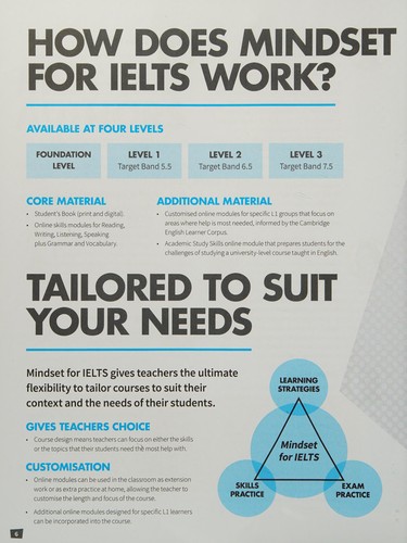 Підручник «Mindset for IELTS Level 2 Student's Book with Testbank and Online Modules: An Official Cambridge IELTS Course