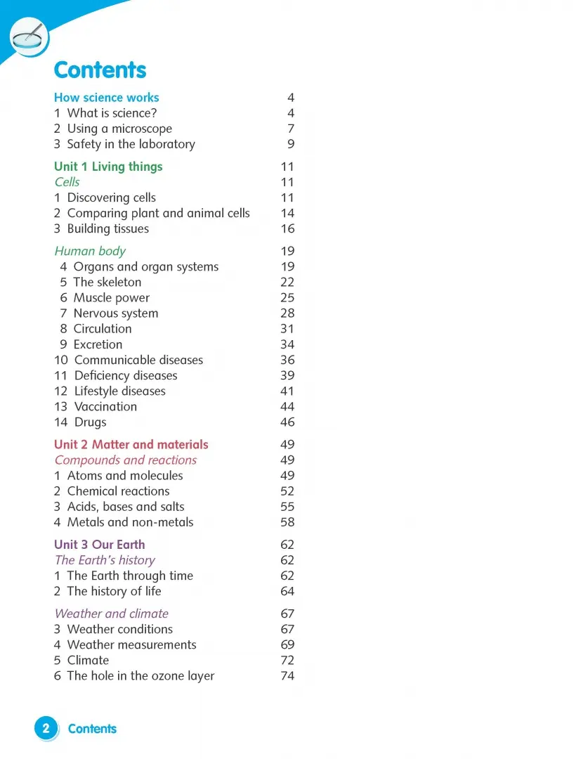 Macmillan Science. Level 6. Student's Book & eBook Pack