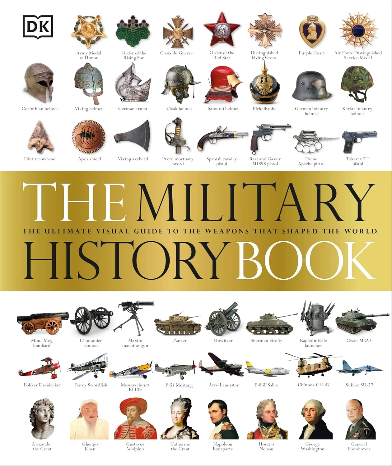 The Military History Book. The Ultimate Visual Guide to the Weapons That Shaped the World