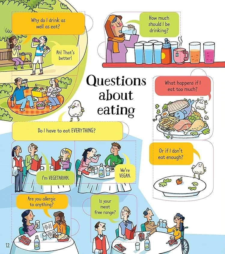 Look Inside. What Happens When You Eat