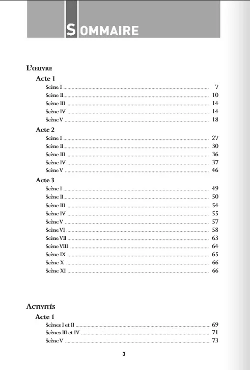 Le mеdecin Malgrе lui (B1) + CD audio MP3