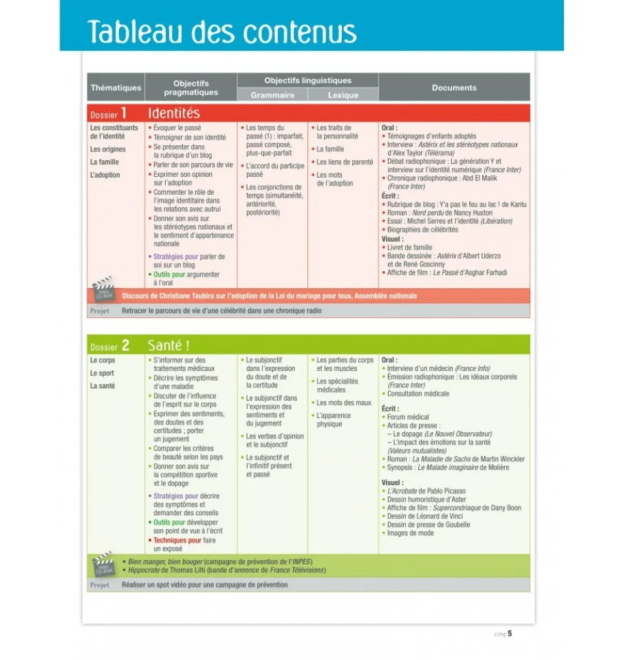 Підручник «Alter Ego + 4 - Livre de l'lve (B2)