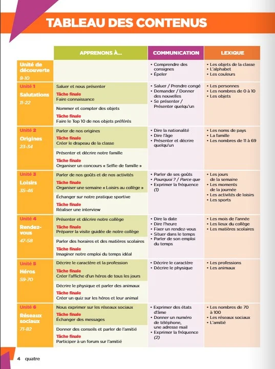 Explore: Livre de l'eleve 1 + version numerique