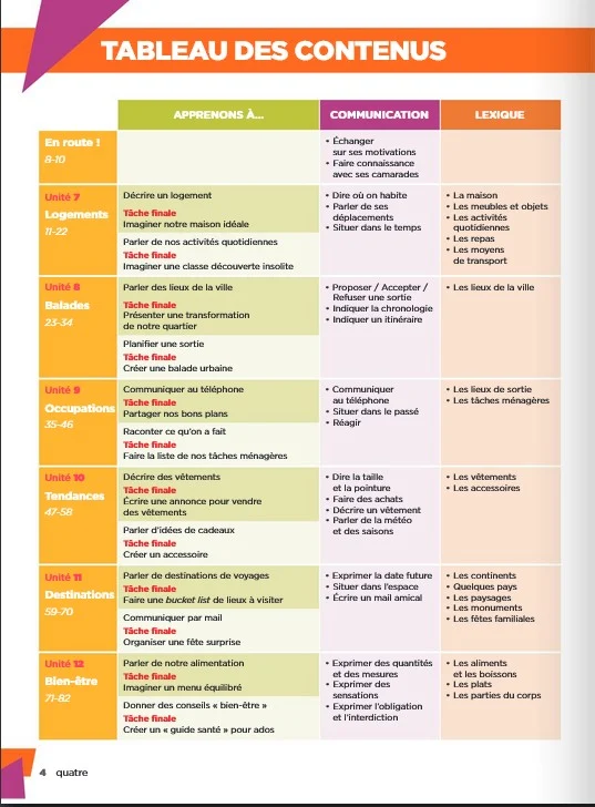 Explore: Livre De L'eleve 2 + Version Numerique