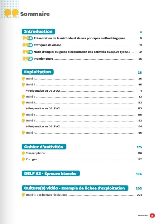 Inspire Lycee. Niveau A2. Guide pedagogique