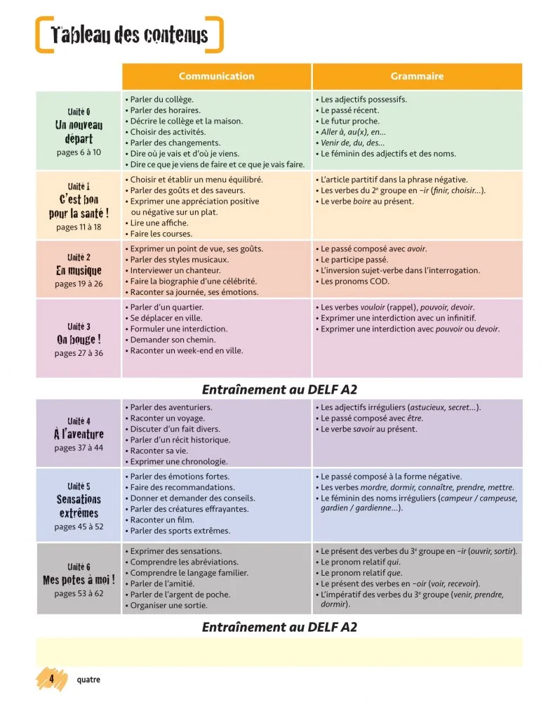 Merci! 3. A2. Livre de l'eleve + DVD-ROM
