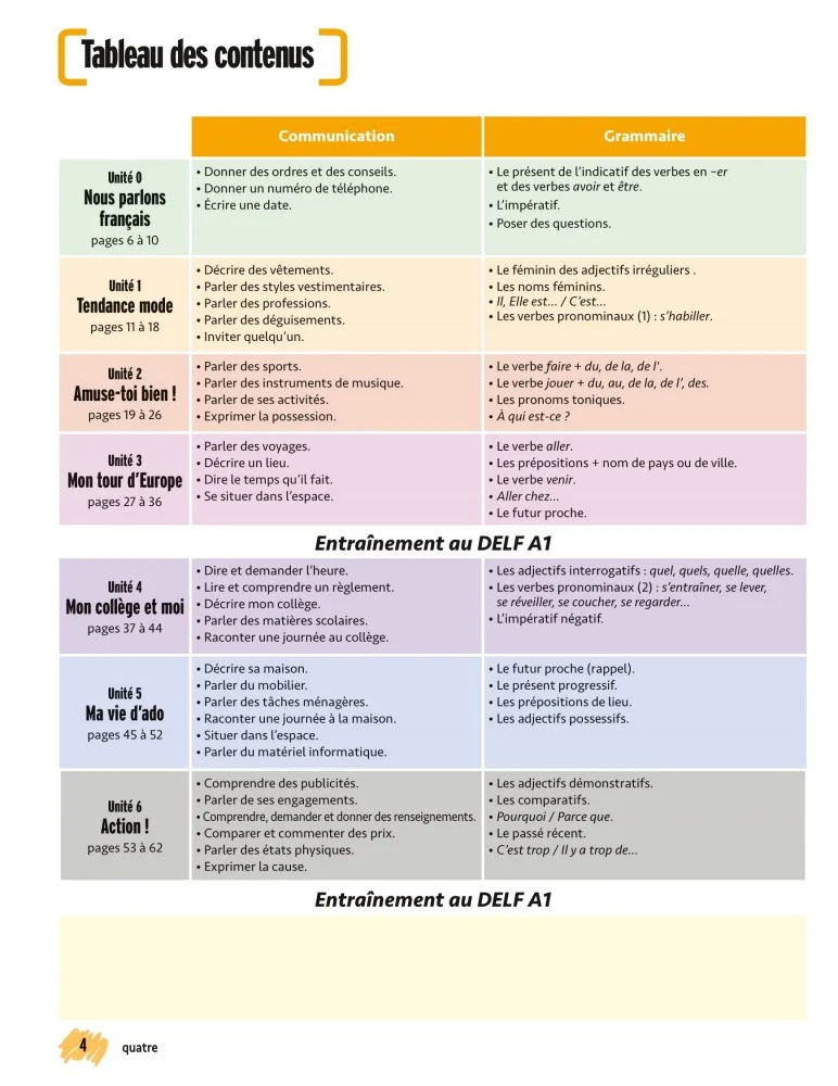 Merci! 2. A1. Livre de l'élève + DVD-ROM