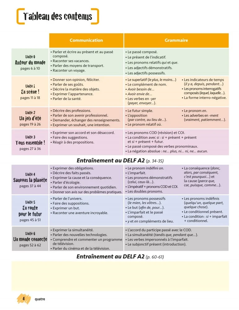Merci! 4. A2. Livre de l'eleve + DVD-ROM