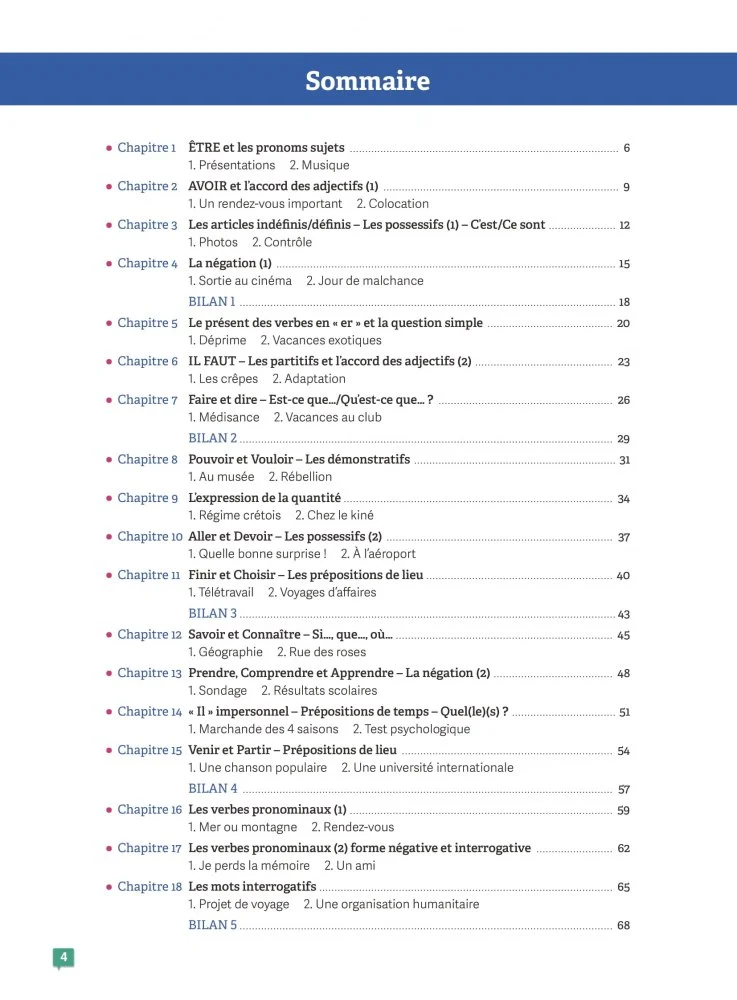 Grammaire en dialogues. Grand débutant (A1) - Livre + Audio en ligne
