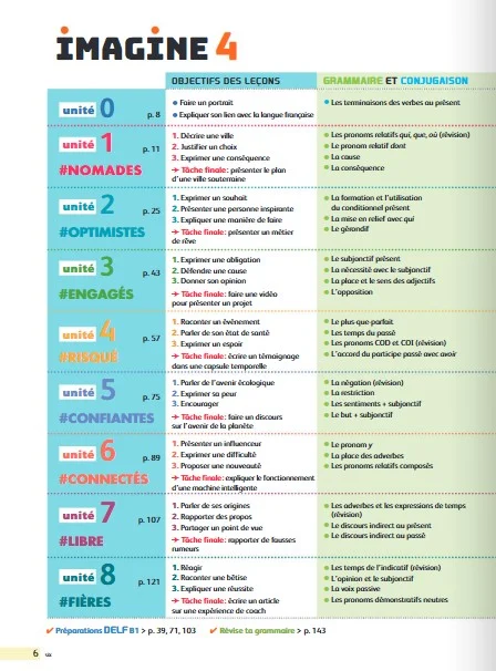 Imagine 4. B1. Livre + didierfle.app
