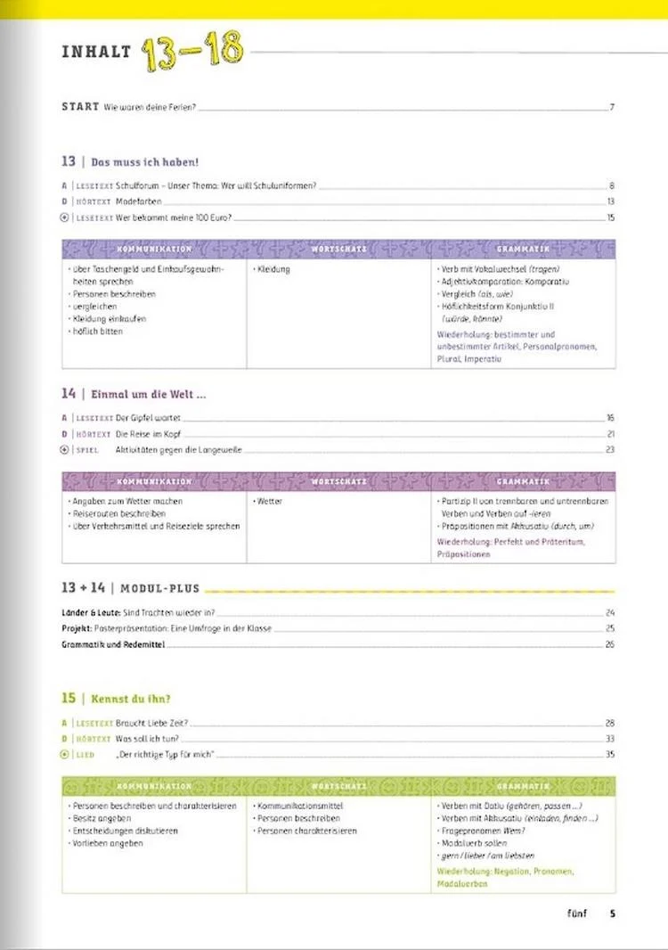 Gute Idee! A2.1. Deutsch für Jugendliche. Kursbuch plus interaktive Version