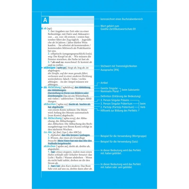 Посібник «Basiswrterbuch Deutsch als Fremdsprache (словник)