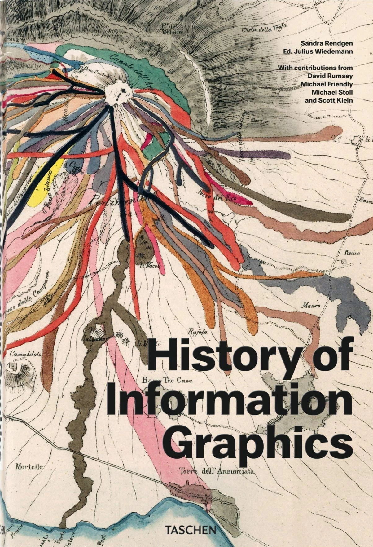 History of Infographics