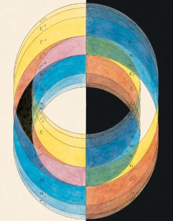 The Book of Colour Concepts