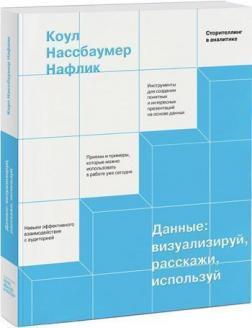Дані: візуалізуй, розкажи, використовуй. Сторітеллінг в аналітиці