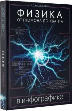 Фізика в інфографіку. Від гномона до кванта
