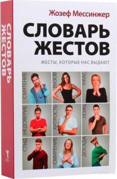 Словник жестів. Жести, які нас видають