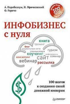 Інфобізнес з нуля