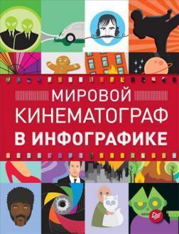 Світовий кінематограф в інфографіці