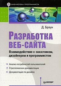 Розробка веб-сайту. Взаємодія з замовником, дизайнером і програмістом