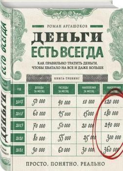 Гроші є завжди. Як правильно витрачати гроші, щоб хапало на все і навіть більше