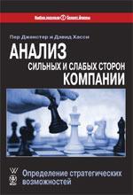 Аналіз сильних і слабких сторін компанії: визначення стратегічних можливостей