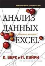 Аналіз даних за допомогою Microsoft Excel