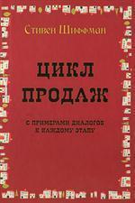 Цикл продажів з прикладами діалогів по кожному етапу