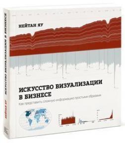 Мистецтво візуалізації в бізнесі