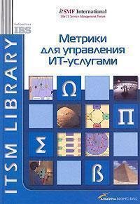 Метрики для управління ІТ-послугами