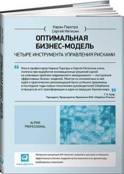 Оптимальна бізнес-модель. Чотири інструменту управління ризиками