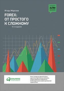 Forex. Від простого до складного
