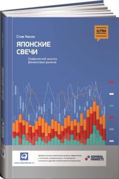 Японські свічки. Графічний аналіз фінансових ринків