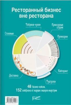 Ресторанний бізнес поза ресторану. 48 бізнес-кейсів, 152 Лайфхак від провідних лідерів індустрії
