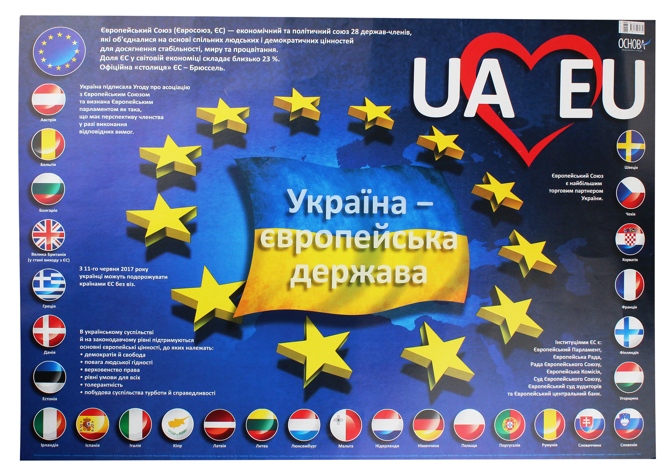 Плакат "Україна — європейська держава"