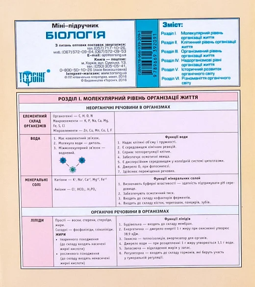 Міні-підручник. Біологія